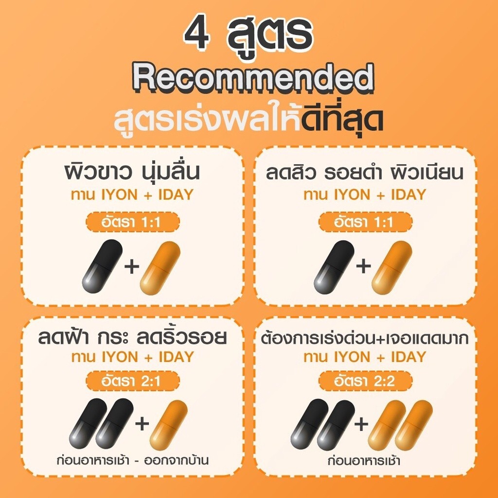 IYON Plus x5 & IDAY x5 Vitamin Dietary Supplement Sunscreen Skin Bright KVKX SET