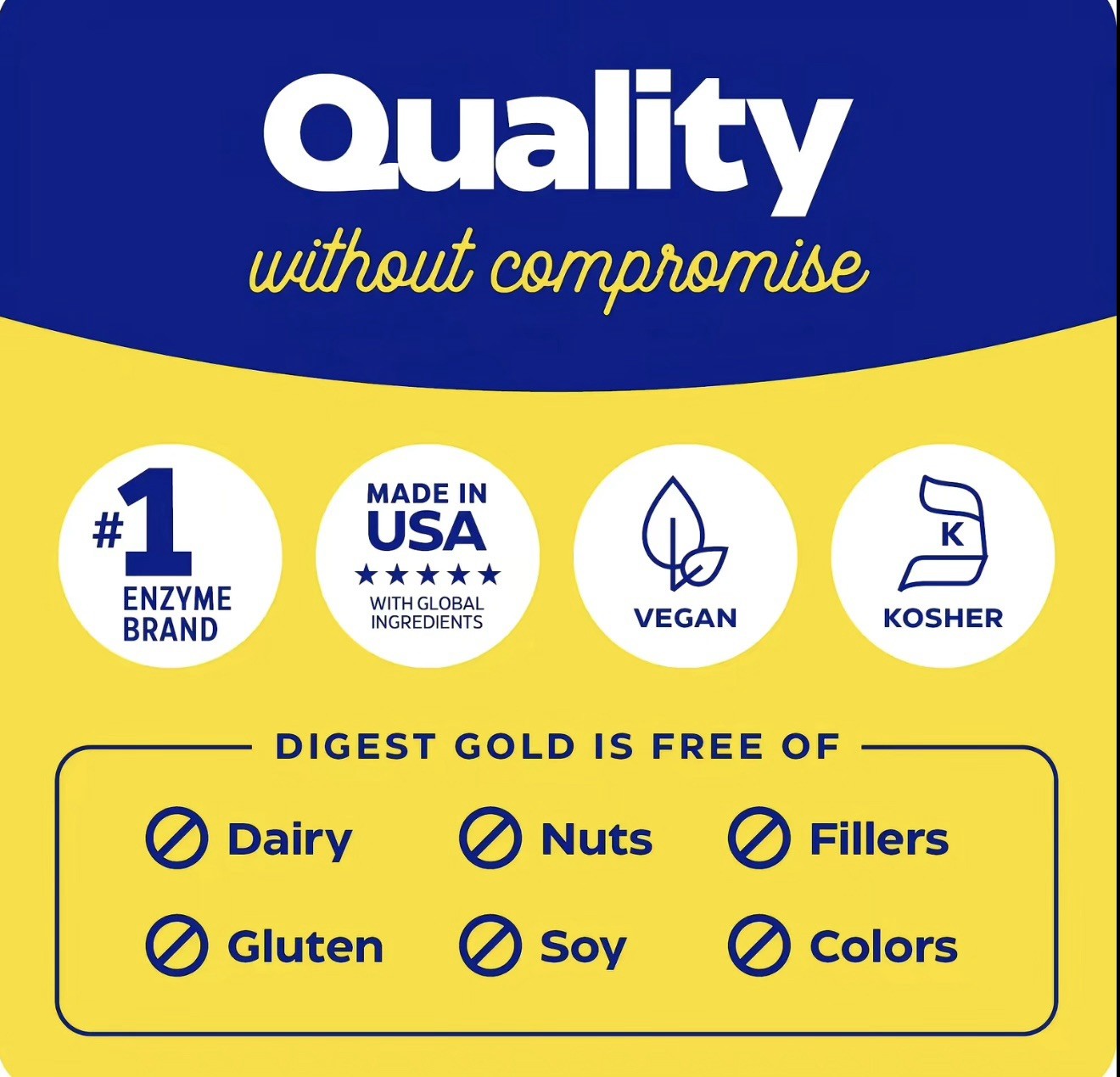 Enzymedica Digest Gold with ATPro Max Strength Digestive Enzymes 21 Vegan Kosher