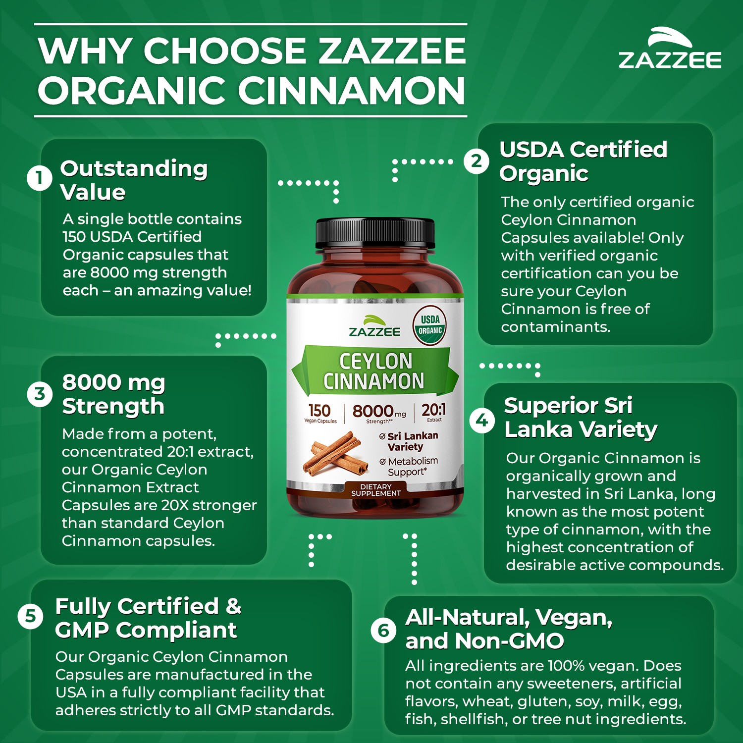 USDA Organic Ceylon Cinnamon 20:1 Extract, 150 Vegan Capsules, 5 Month Supply