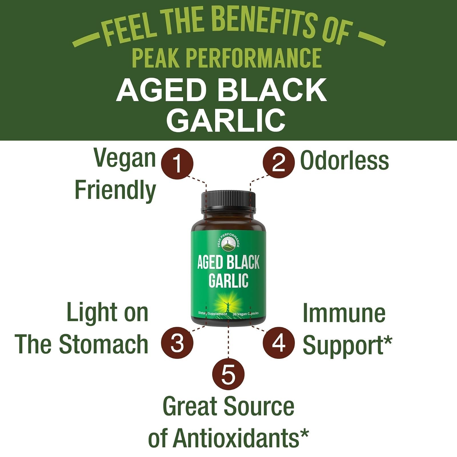 Peak Performance Aged Black Garlic Capsules – Vegan Immune Support