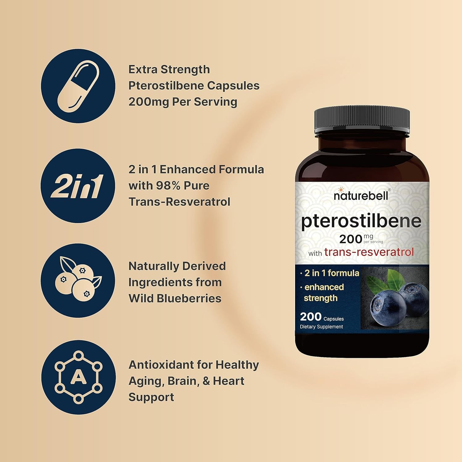 Pterostilbene with 98% Trans-Resveratrol, 200mg Per Serving, 200 Capsules |…