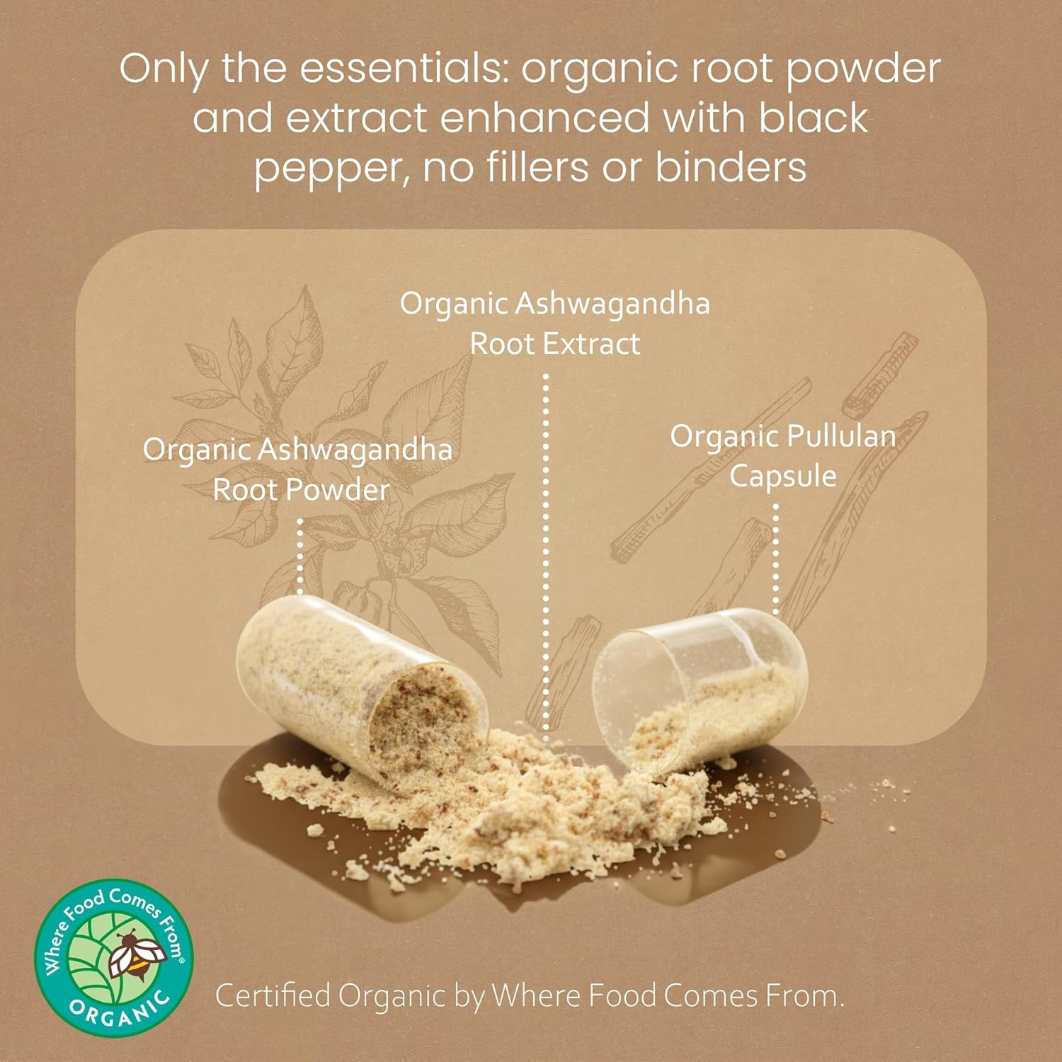 NaturaLife Labs Organic Ashwagandha 2100 mg per Serving – Full Spectrum Root Pow
