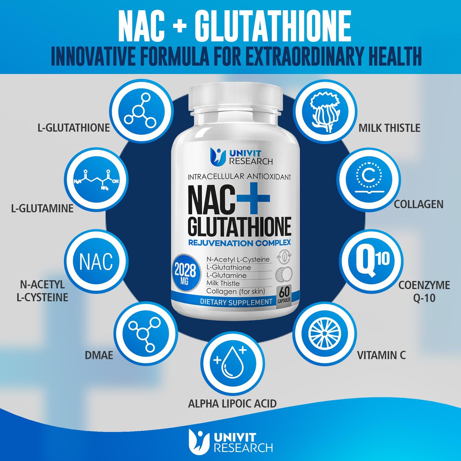 Advanced Complex-NAC Supplement (N-Acetyl 60 Count (Pack of 1), White