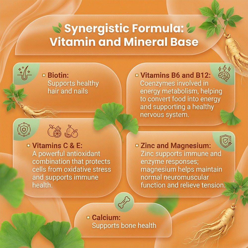 Ginseng&Ginkgo Biloba Supplement With Vitamins Minerals,Support Bone Hair Health