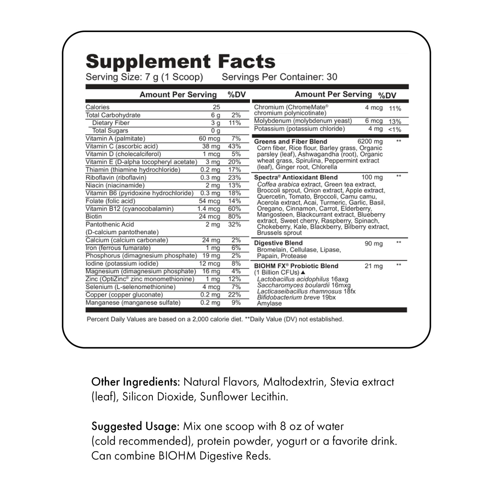BIOHM Digestive Greens, Green Superfood Powder (7.4 Oz, 7.4 Ounce (Pack of 1)