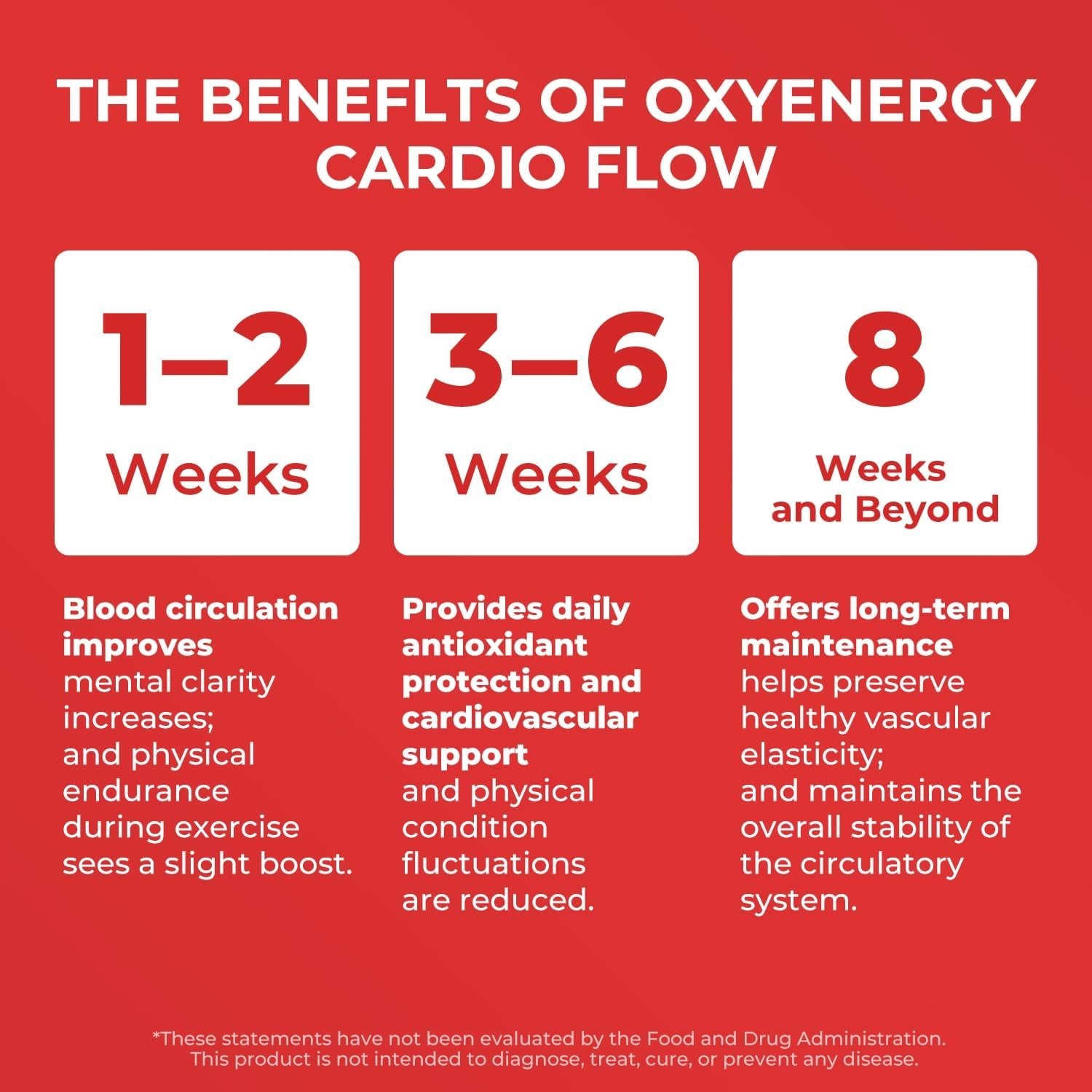 OxyEnergy Liquid Heart Health Energy Supplement