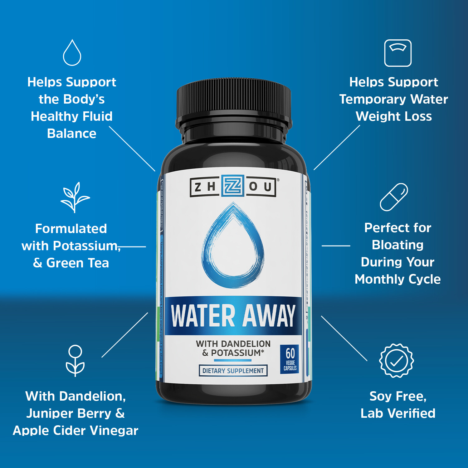 Zhou Water Away Herbal Formula for Healthy Fluid Balance | 60 capsules