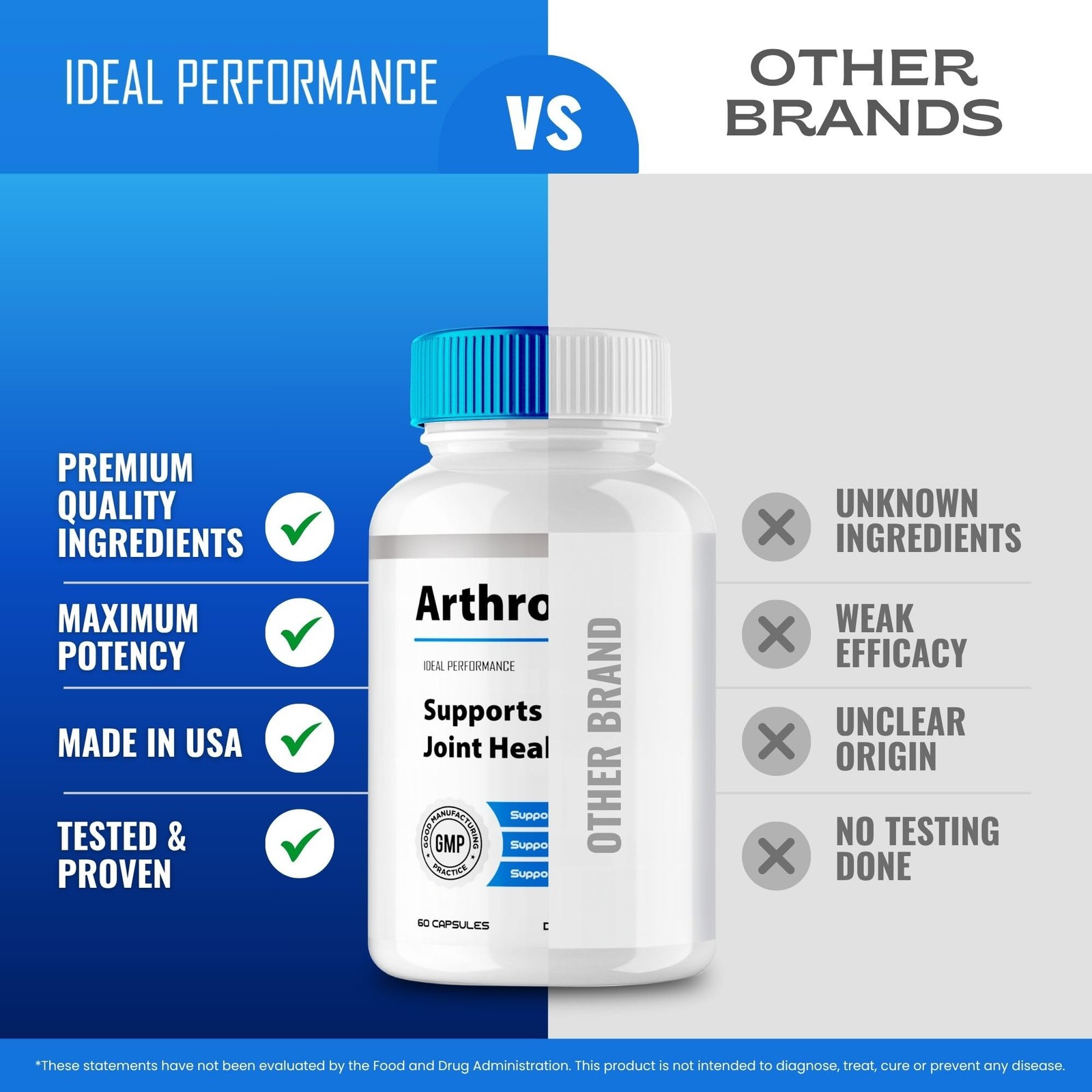 Arthro Gen X Arthrogenx Joint Supplement Supplement – 120 Capsules (2 Pack)