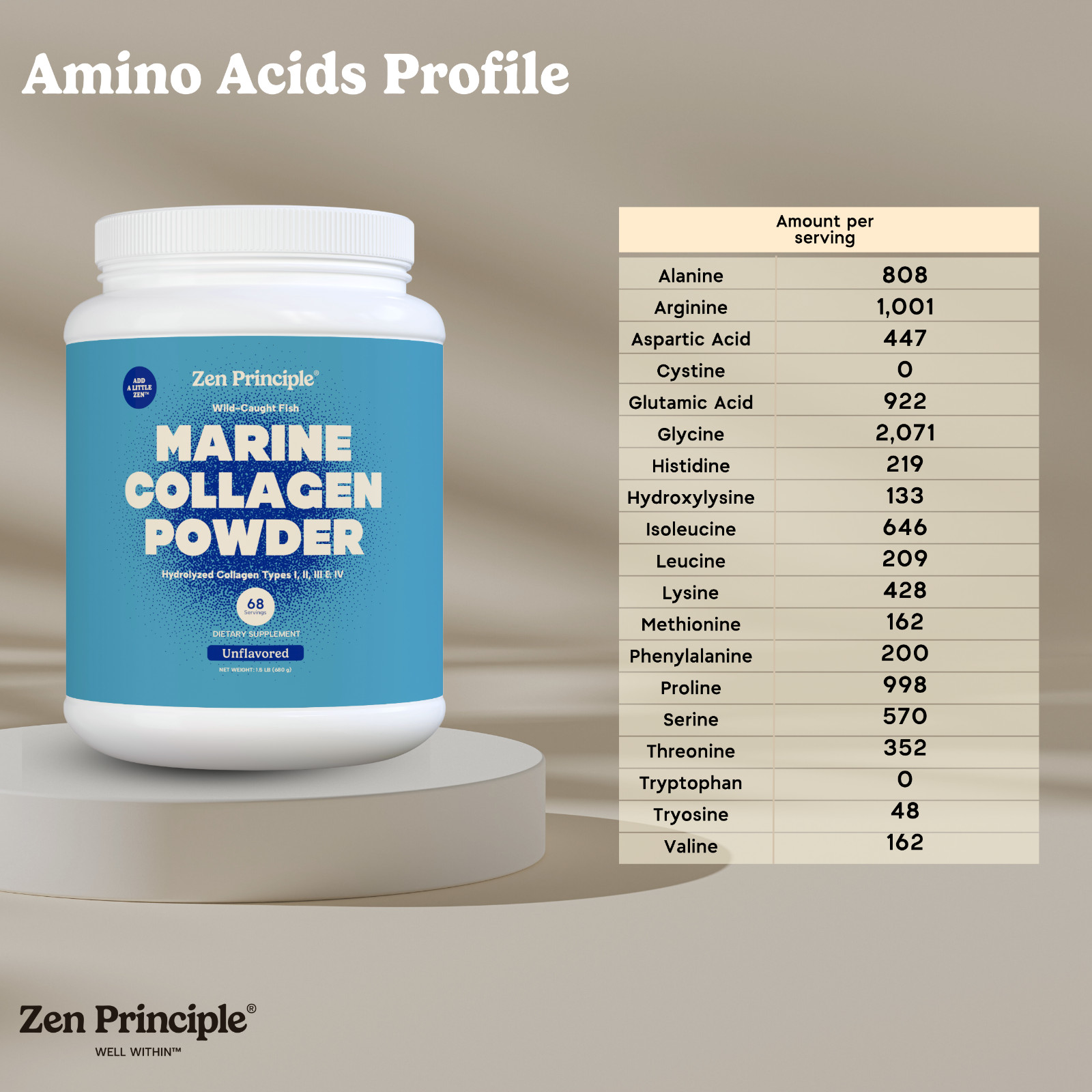 Marine Collagen Peptides Hydrolyzed. Wild-Caught Fish. All Natural 1.5 lb