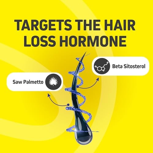 Hair Growth Vitamins for Women & Men | DHT Blocker Biotin