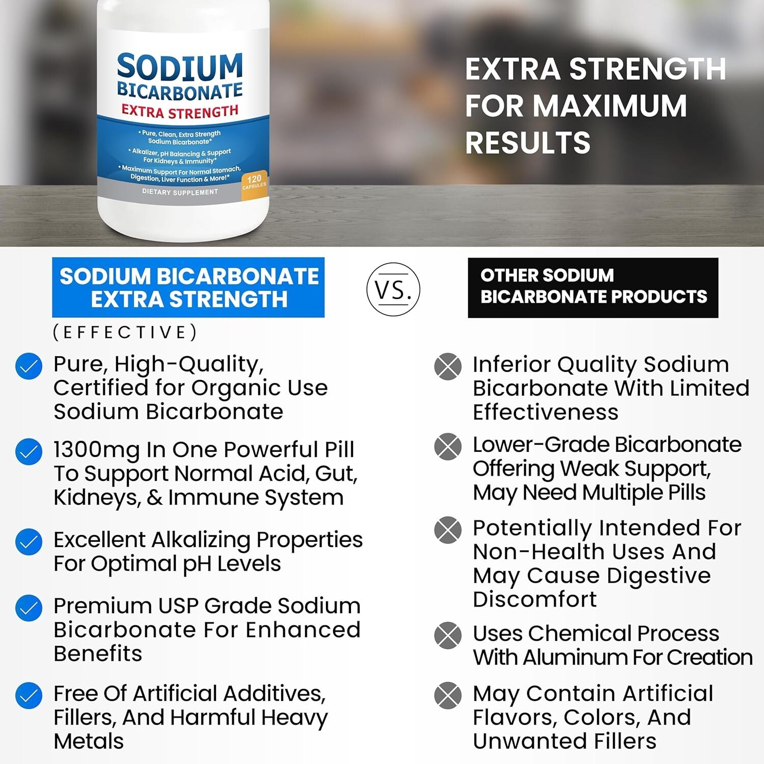 Sodium Bicarbonate Capsules Extra Strength Organic Use No Junk Tablet 1300 Mg