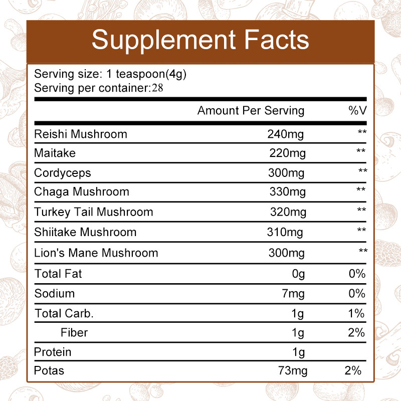 Mushroom Coffee Blend 7 Mushrooms Immune, Energy & Focus Support 28 Servings