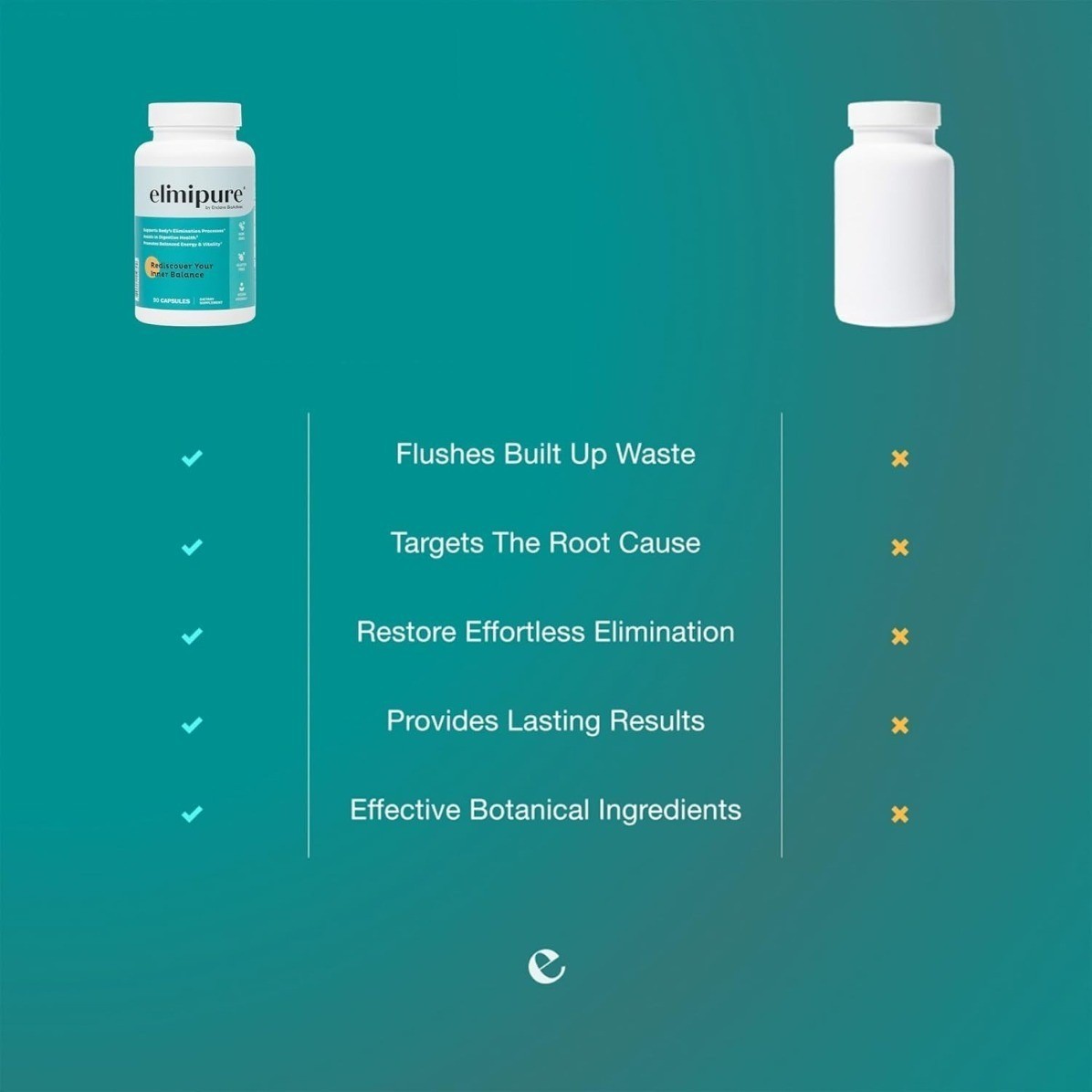 bottles 1-3 Elimipure Gut Cleanse & Restore Supplement 90 capsules hot sealed