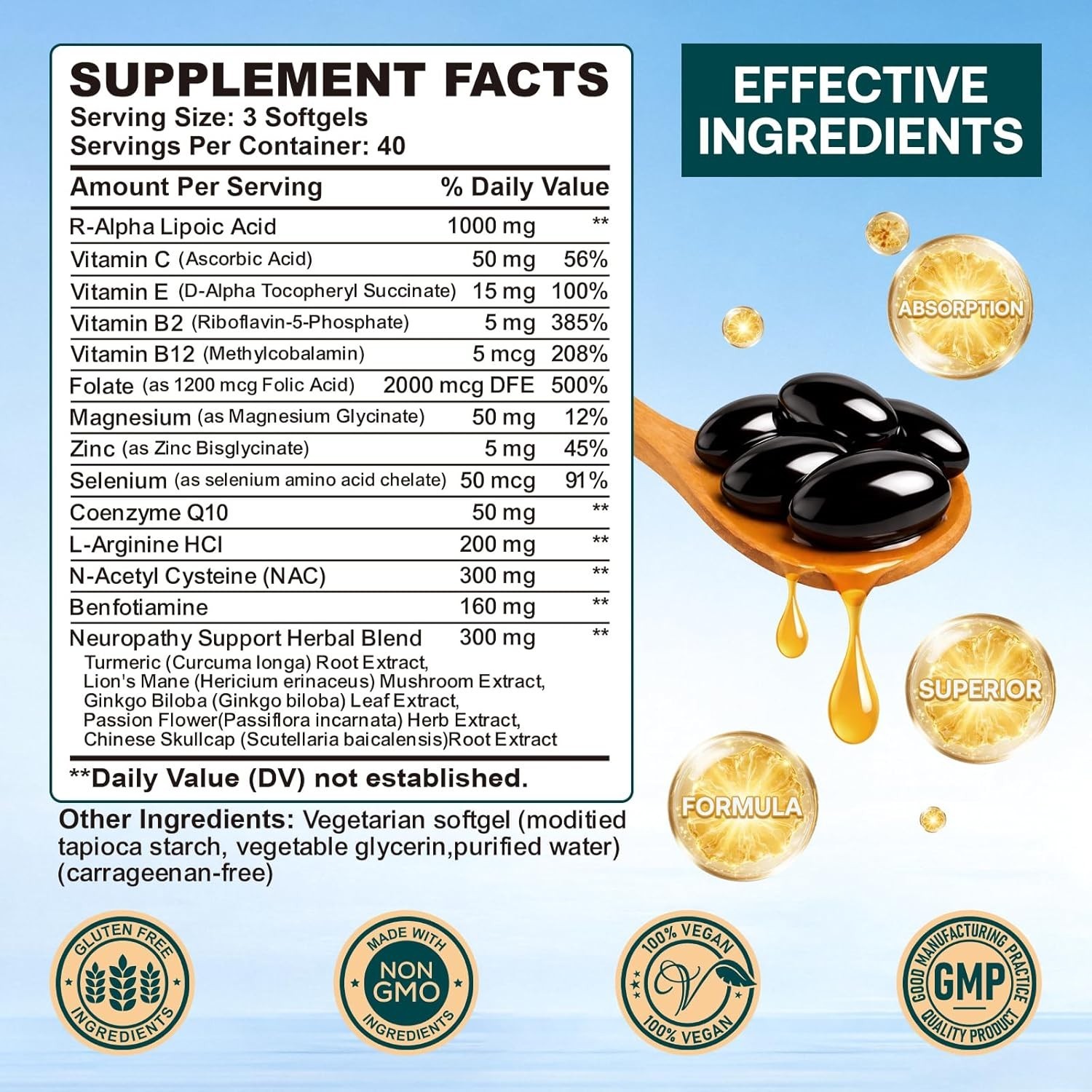 2-Pack Neuropathy Support Alpha Lipoic Acid Benfotiamine NAC B-Complex 120 Each