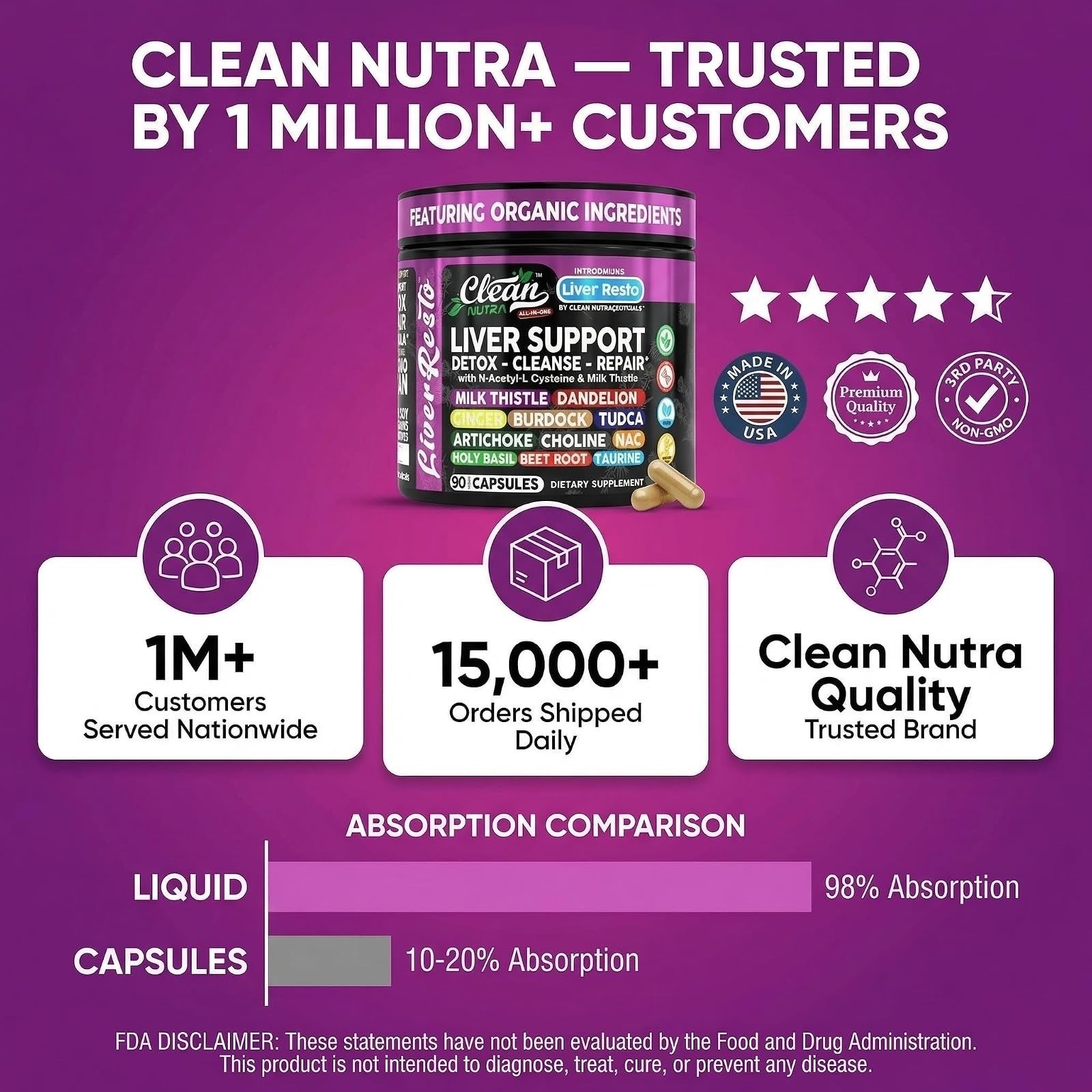 Clean Nutraceuticals Liver Cleanse Detox & Repair 90 Capsules