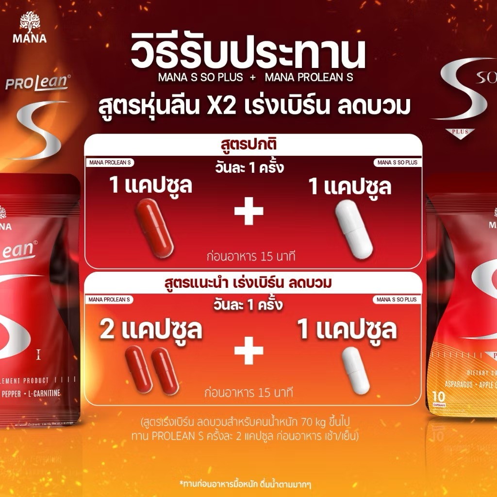 5 X MANA Prolean S So Plus Excess Dietary Supplement Burn Weight Control 50 Caps