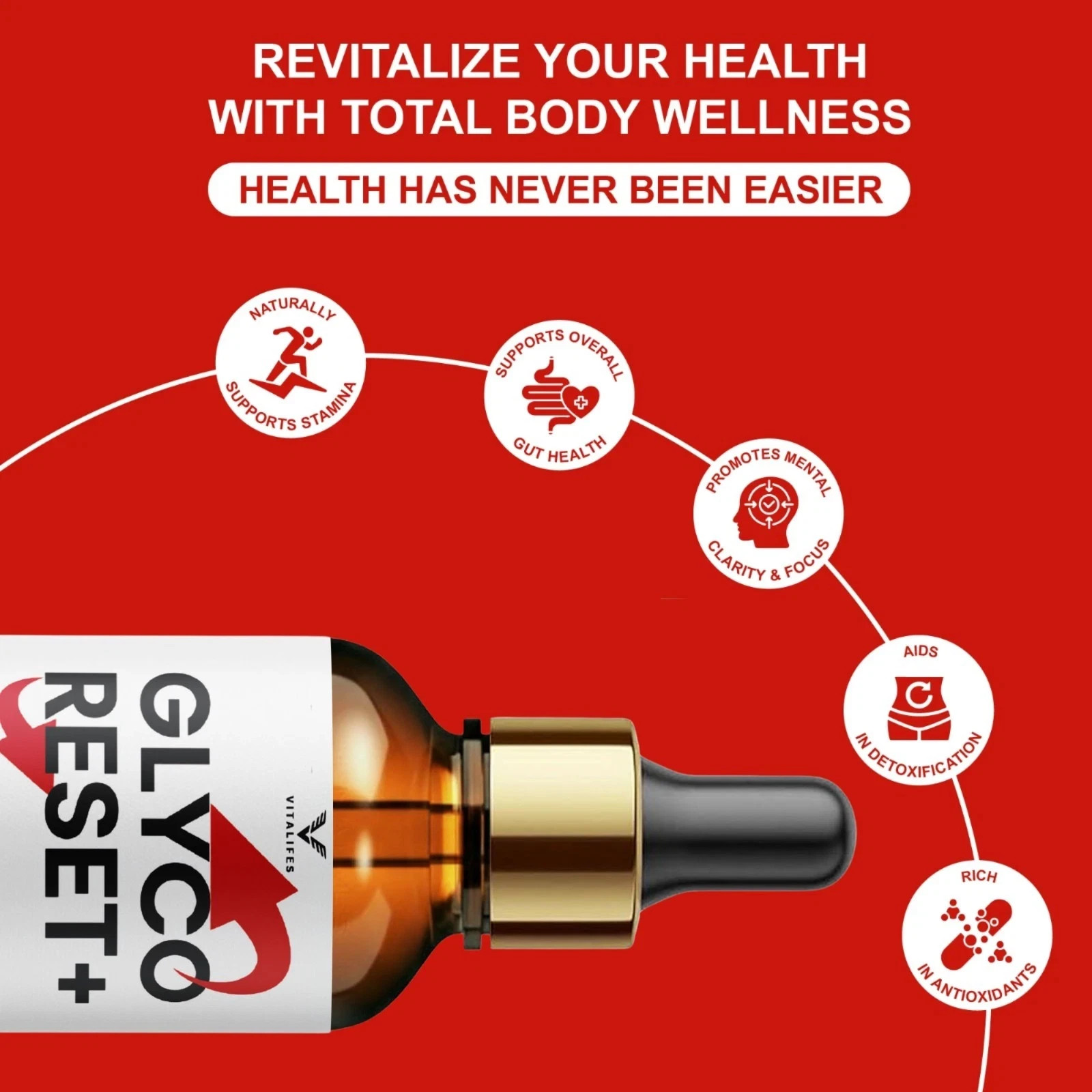 (5 Pack) Glyco Reset Drop Advanced Blood Support Supplement GlycoReset 30 Servs