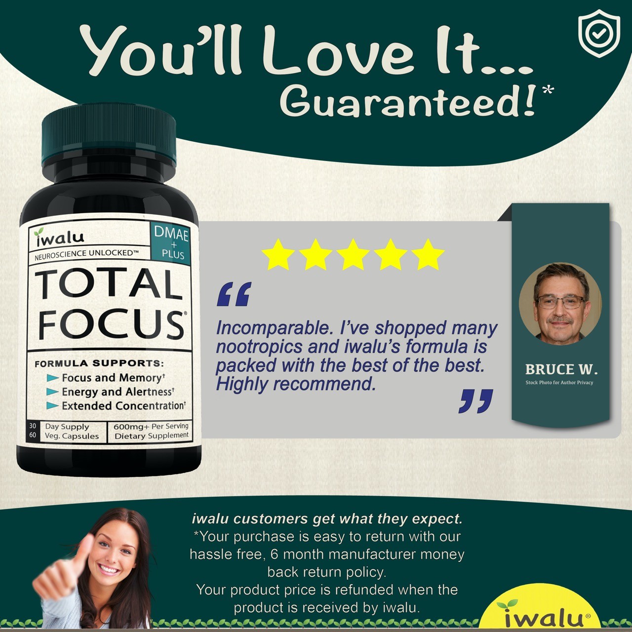 Vitamins Good For The Brain: Achieve Brain Health & Focus w Quality Nutrition