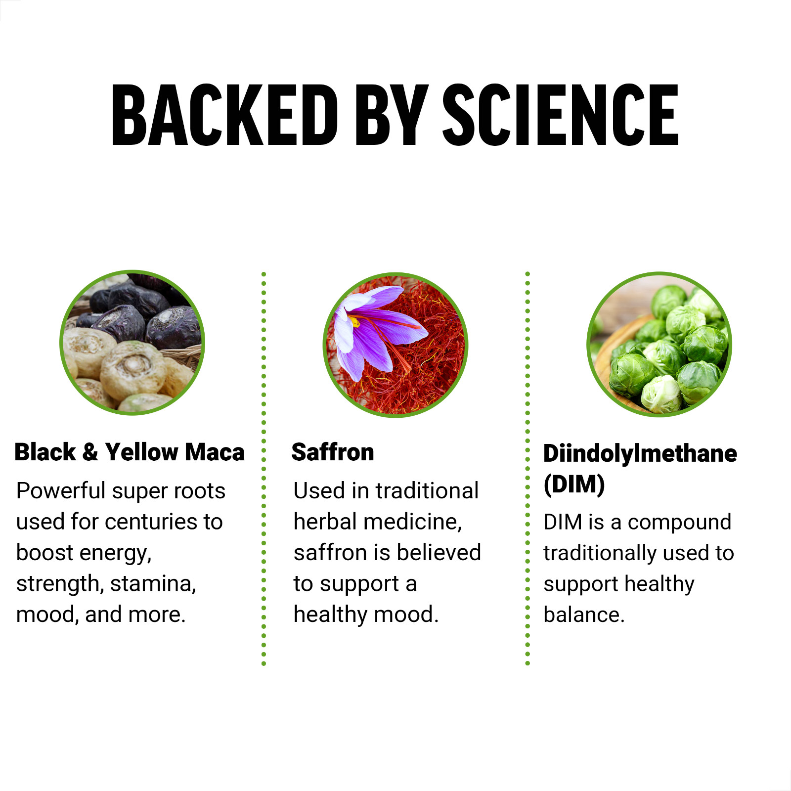 Force Factor Perfect Maca, Maca Root & DIM Supplement w/ Saffron to boost energy