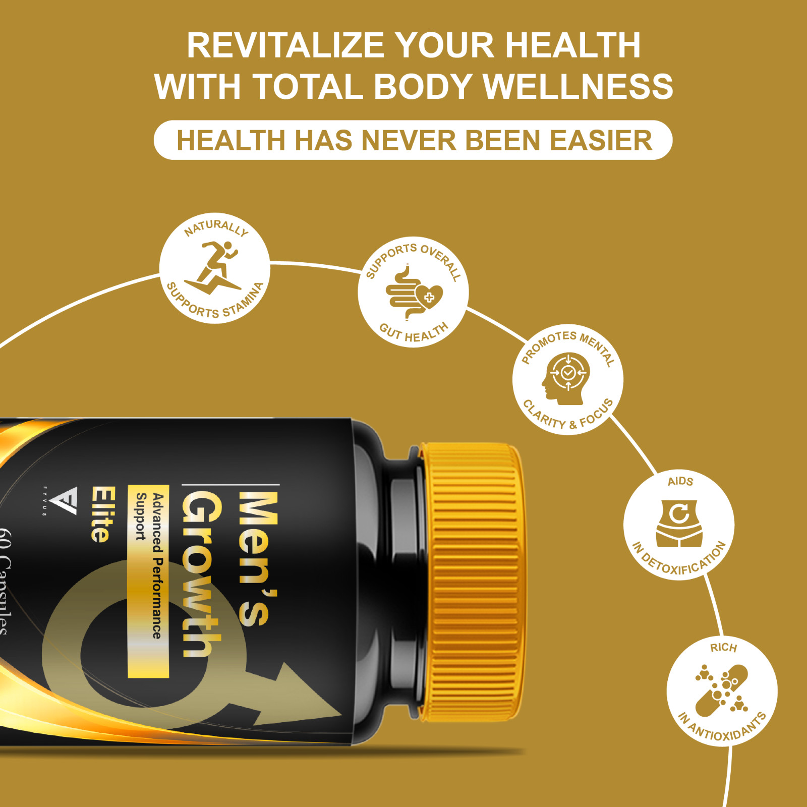 (3 Pack) Mens Growth Pill, MensGrowth Performance Support (180 Capsules)