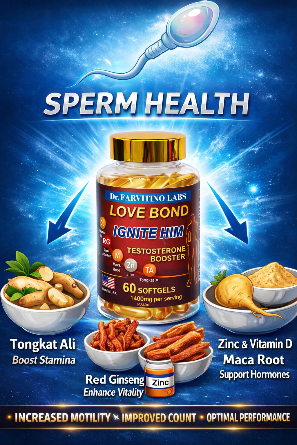 Ignite Him™ Testosterone Booster for Men | Energy, Stamina, Performance & Desire