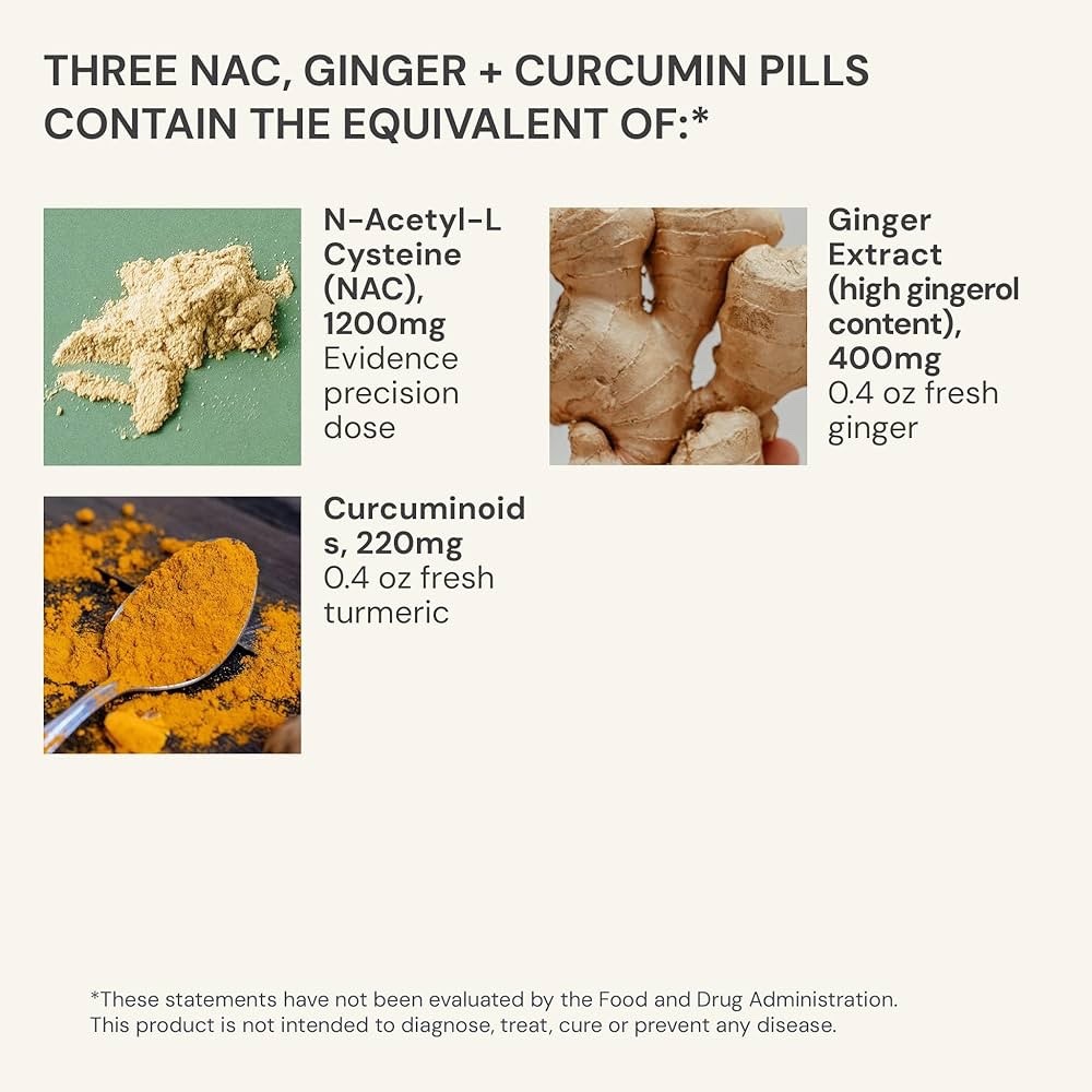 Blueprint Bryan Johnson NAC Ginger Curcumin 90 Veg Caps EXP 01/27