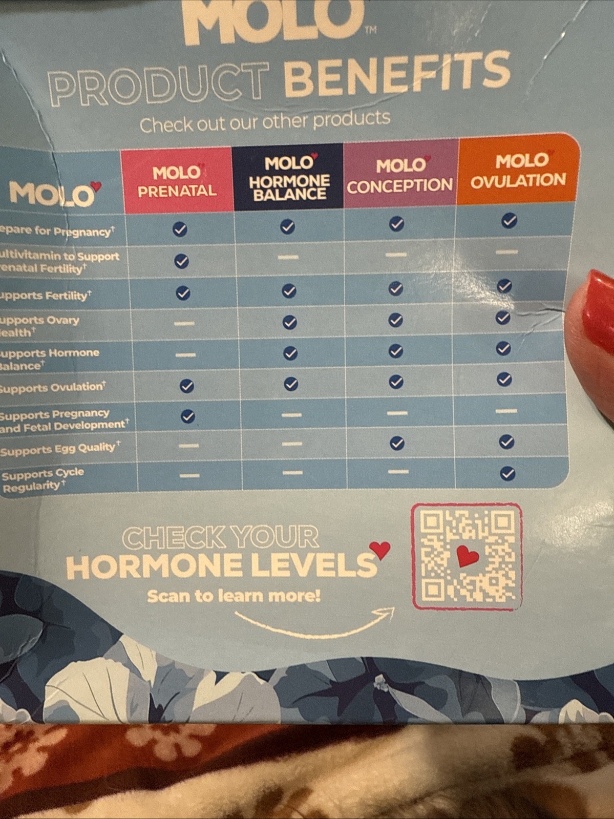 MOLO Hormone Balance Supplement Drink Mix–30 Stick Packs Sweet Orange Exp 5/27