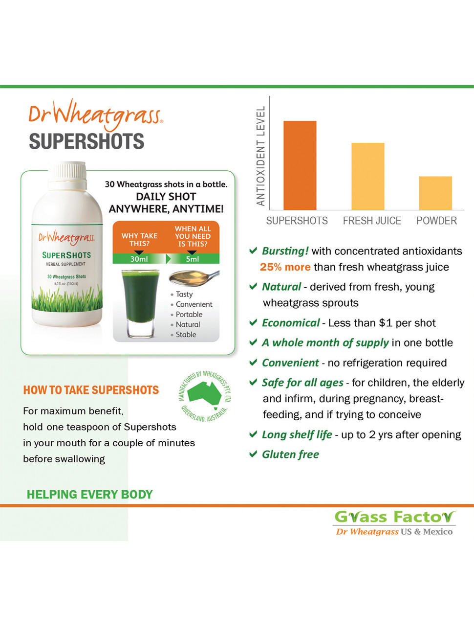 Dr Wheatgrass Supershots- Wheatgrass Sprout Extract 5.1 oz
