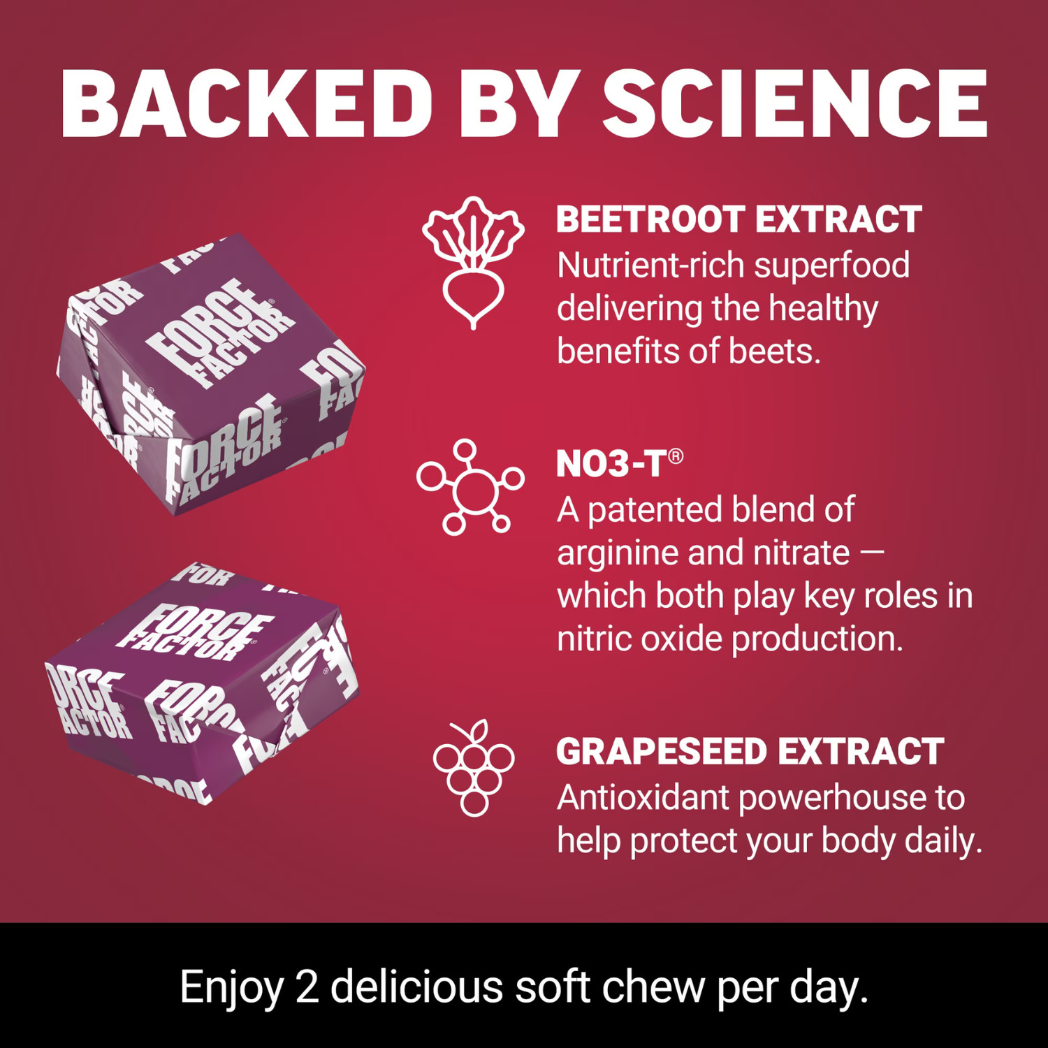 Force Factor Total Beets Soft Chews Beetroot 60 Chews Energy, 2 Pack