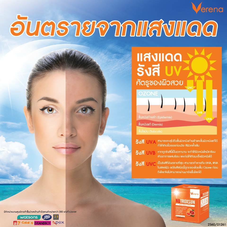 3X Verena Nutroxsun Collagen Tripeptide 10,000mg Drinks Healthy Beauty Skin 150g