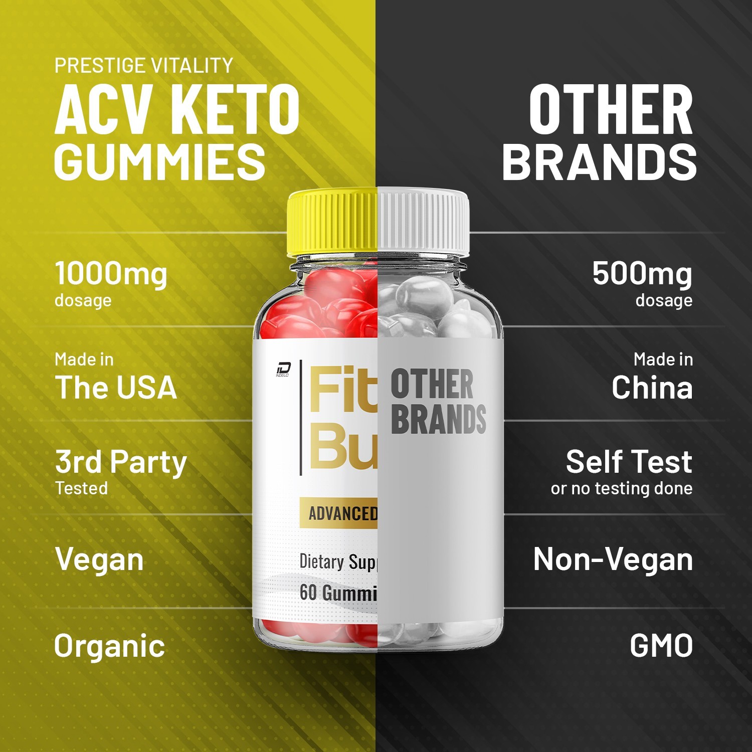 (2 Pack) Fit Burn ACV Gummies Supplement – FitBurn ACV Gummy Apple Cider Vinegar