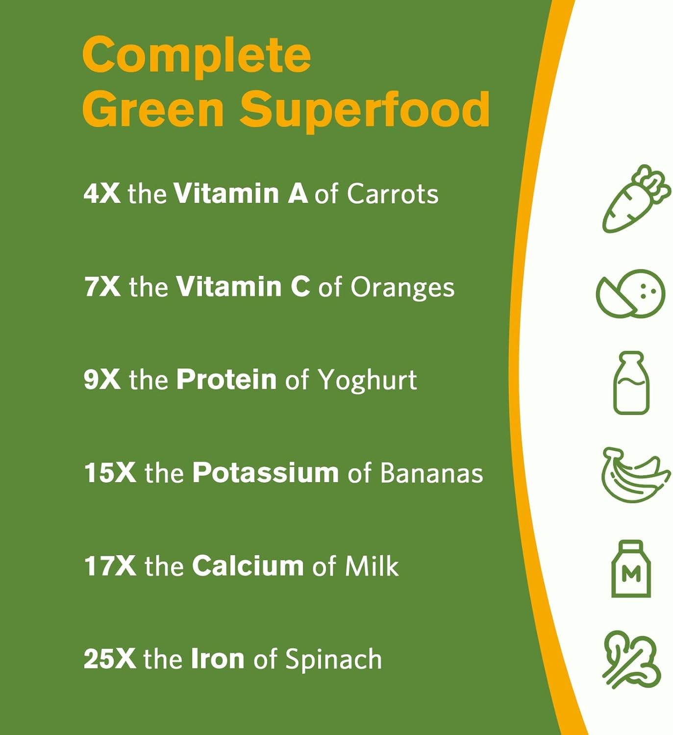 Doctor’s Recipes Moringa 11,000 mg Strength, Complete 90 Count (Pack of 1)