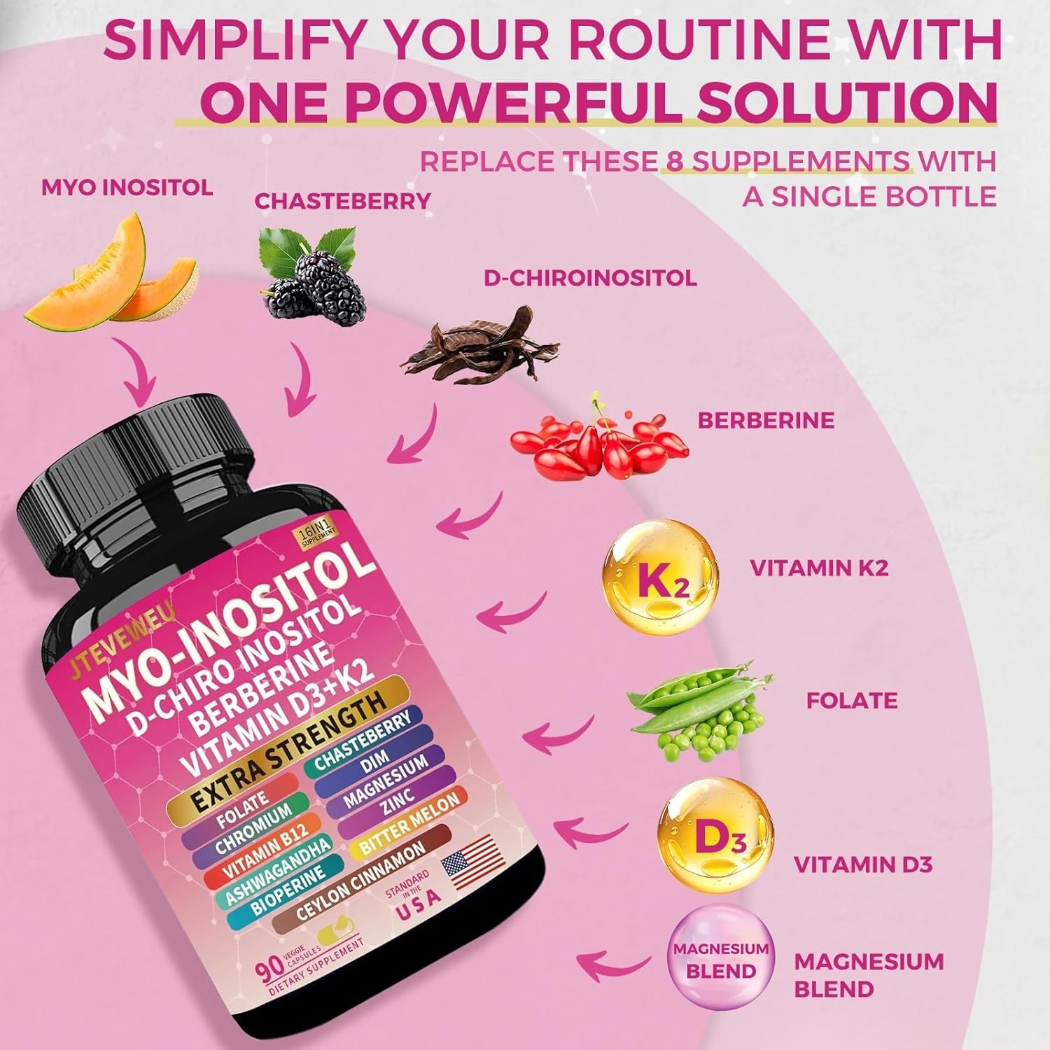 (2 Pack) Myo Inositol 16-in-1 Supplement w/ D-Chiro Inositol, Folate, Vitamin D