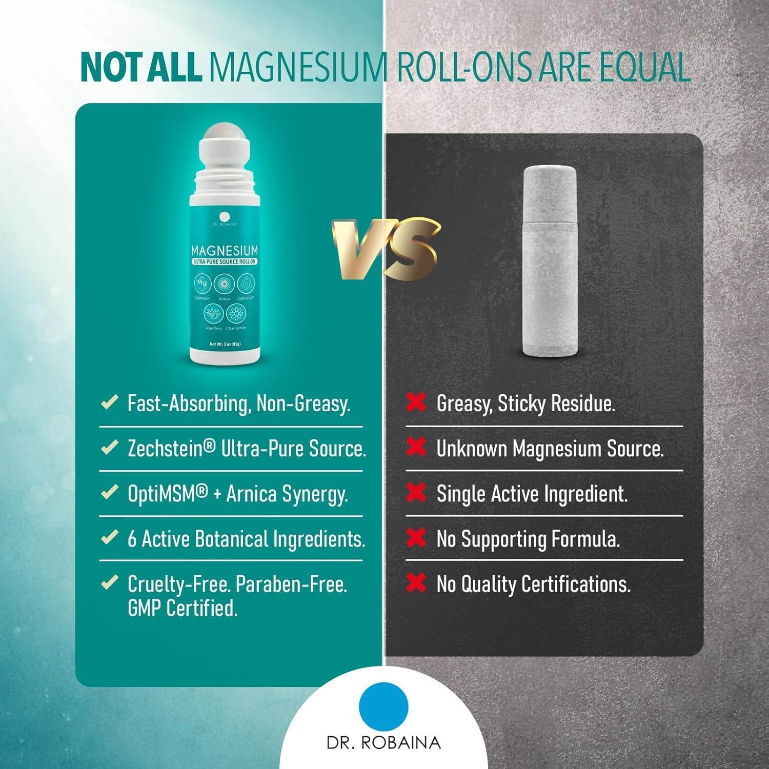 Dr. Robaina Magnesium Roll On Zechstein Magnesium Chloride with Arnica & OptiMSM