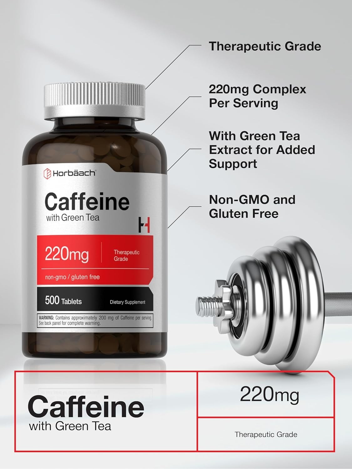 Caffeine Pills 220mg With Green Tea | 500 Tablets | Vegetarian | by Horbaach