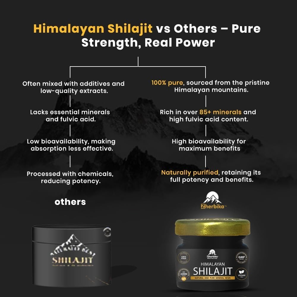 Pure Himalayan Shilajit Resin | Ultra Gold Grade 85+ Trace Minerals Fulvic Acid+