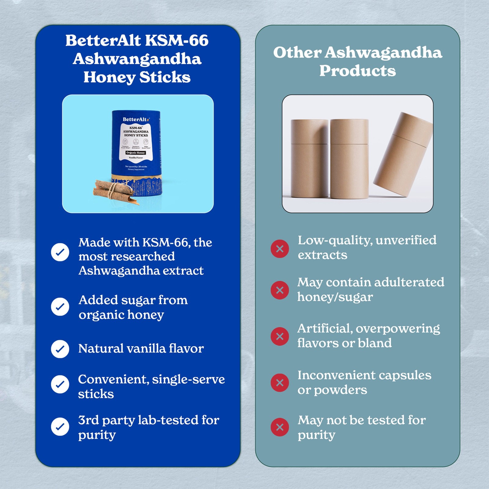 KSM-66 Ashwagandha Honey Sticks – Vanilla (30 Sticks)