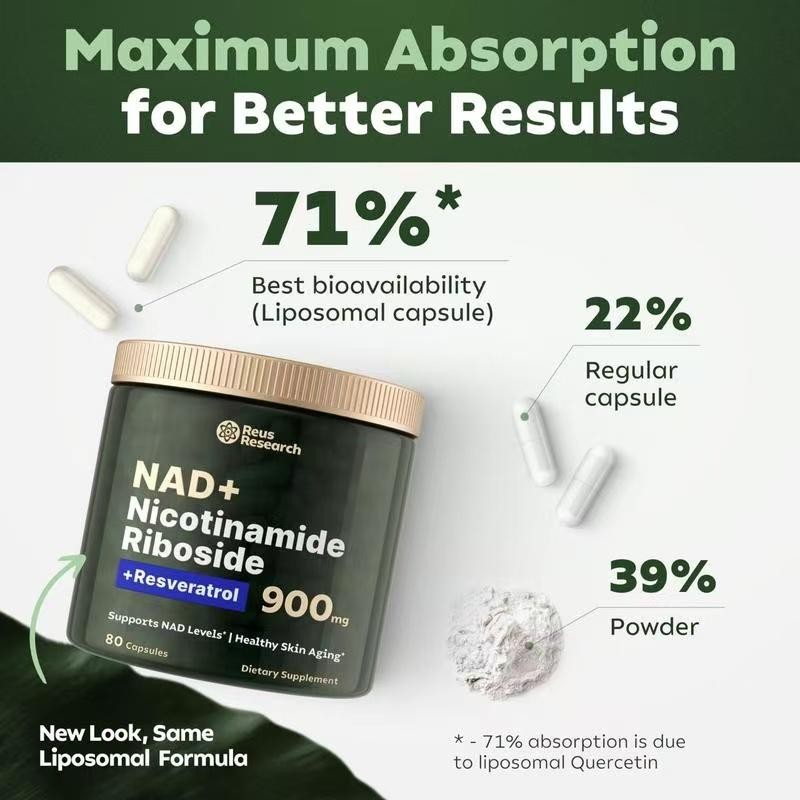 900mg Liposomal Nicotinamide Resveratrol Anti-Aging Energy