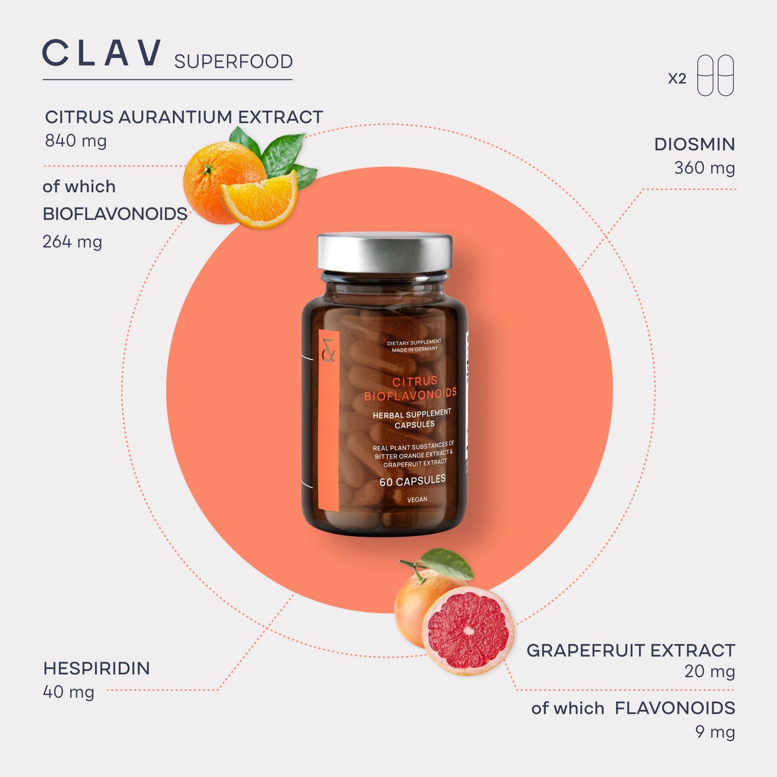 CLAV Citrus Bioflavonoids – Vegan Flavonoids Supplements 60 Count (Pack of 1)