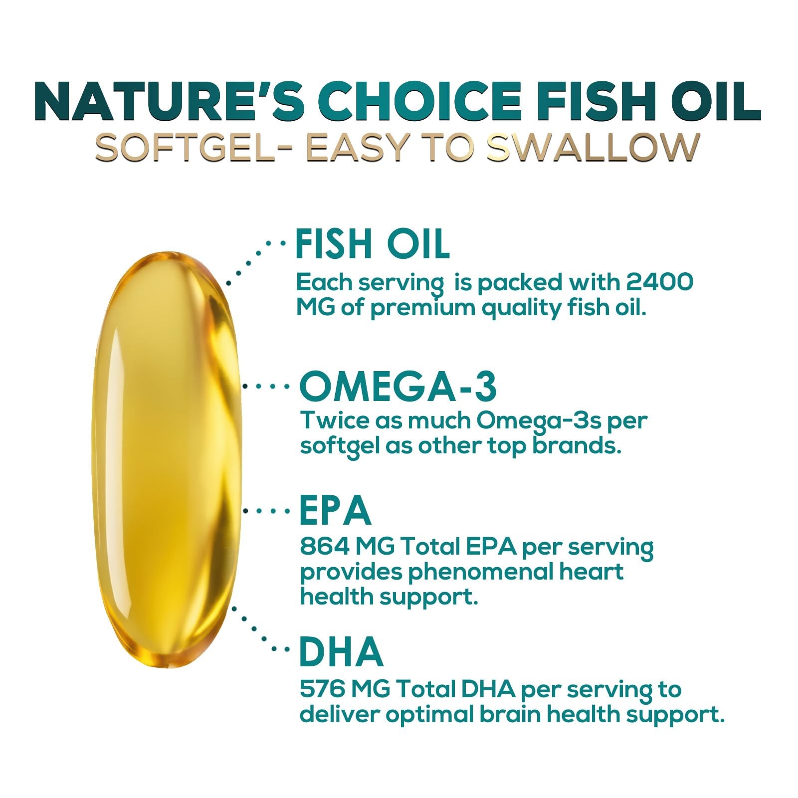Omega 3 Fish Oil Supplements – 2400mg Per 60 Count (Pack of 1)