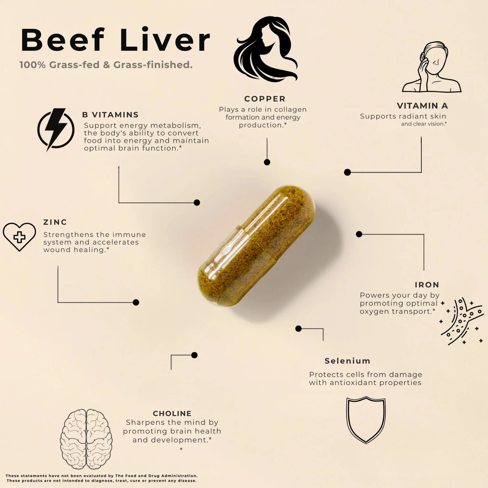 Lonvera Grass-Fed Beef Liver Capsules 3000mg Pasture-Raised Non-GMO GF
