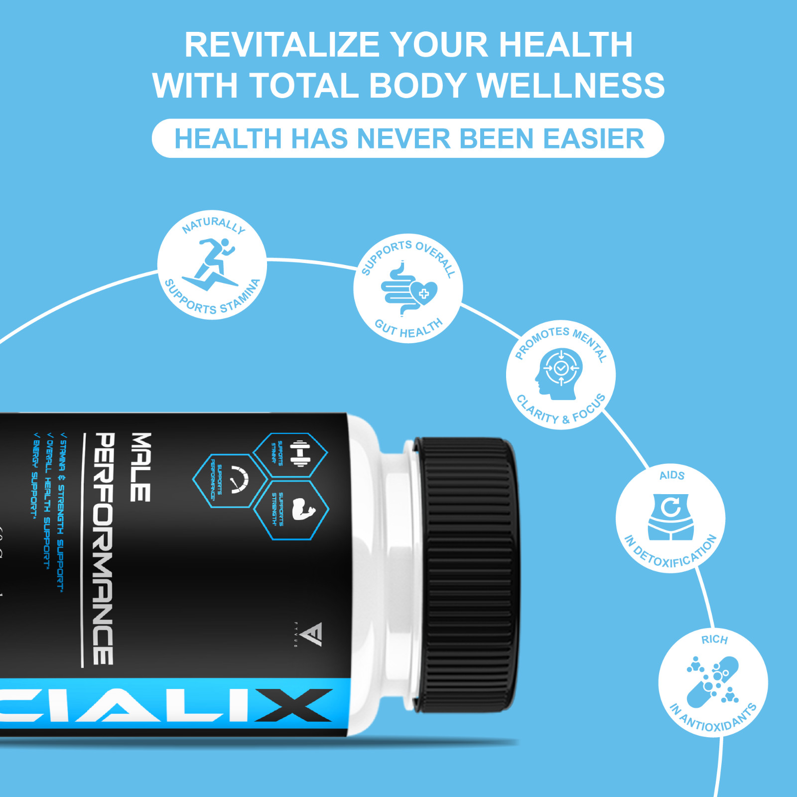 Cialix Premium Performance Supplement, Cialixs Advanced (60 Capsules)