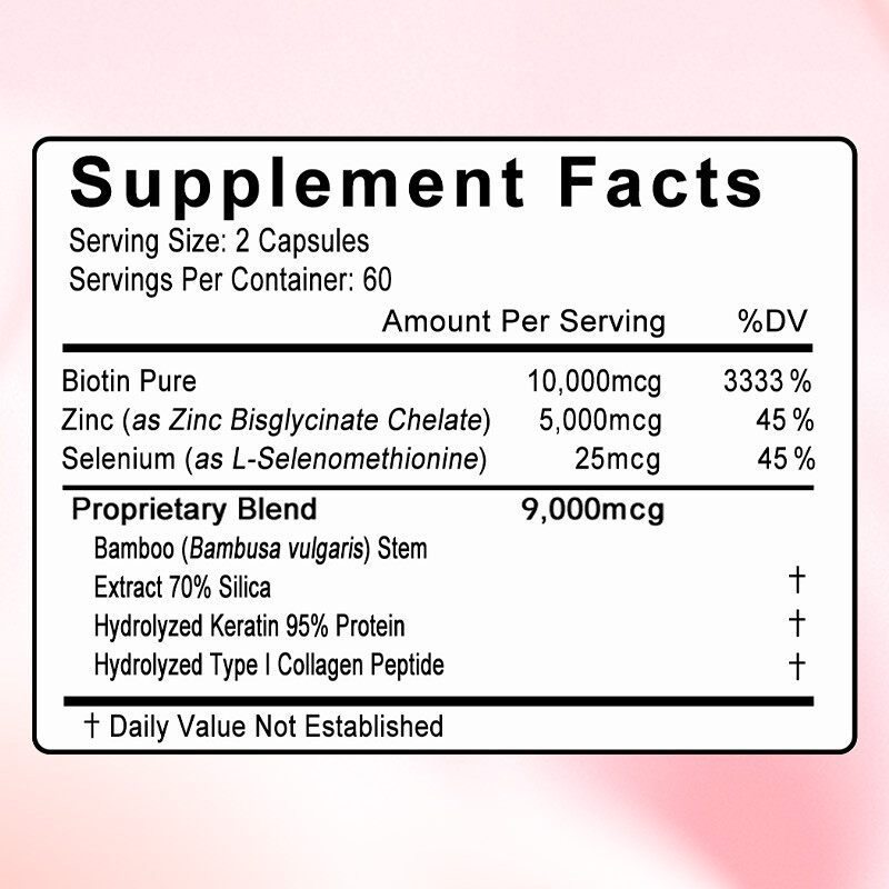 Hair Abundance | Hair Growth Vitamins for Stronger Hair, Skin & Nails