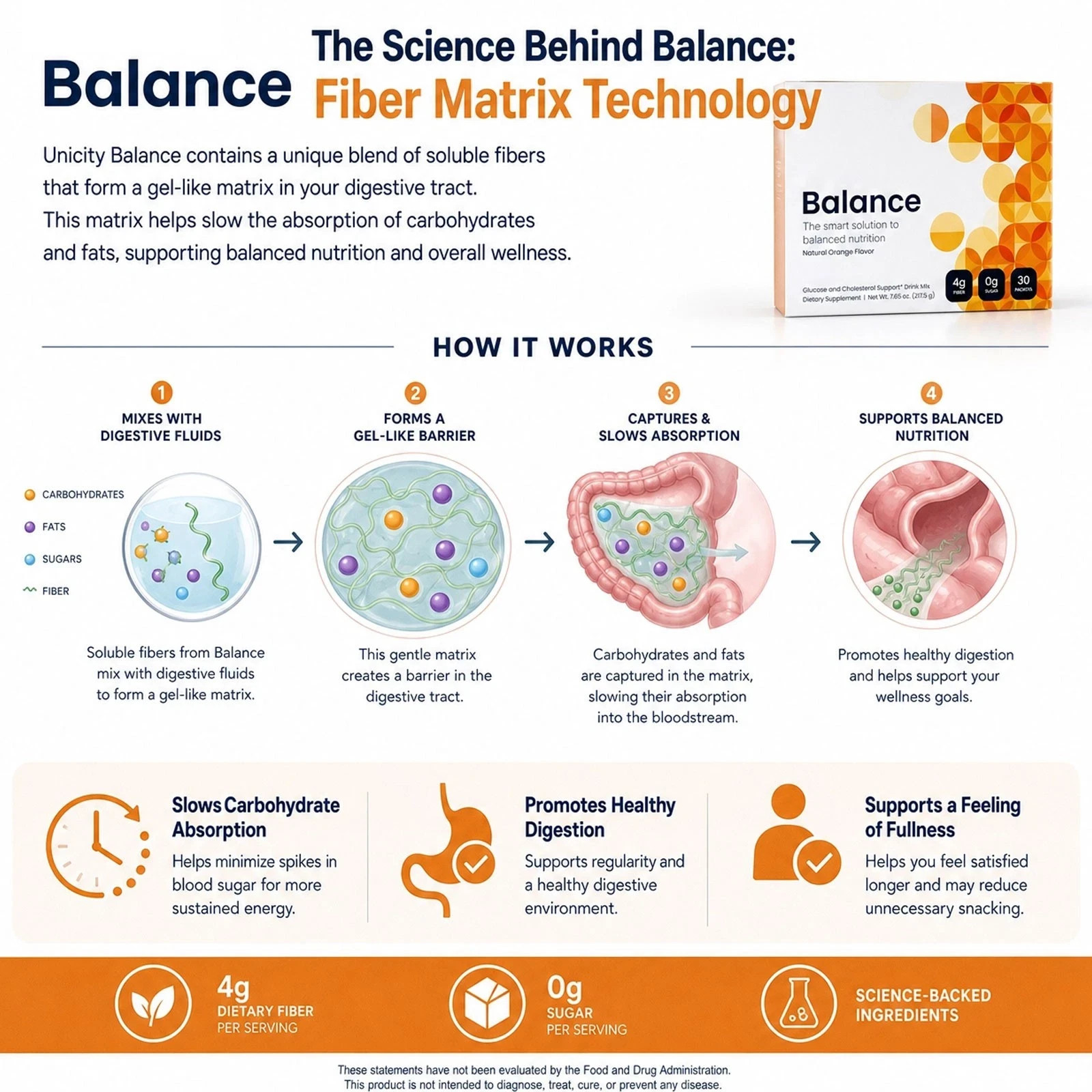Balance NATURAL Mixed ORANGE, 30 Stick Packs