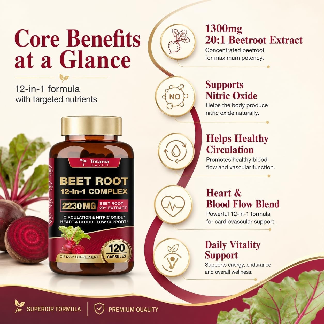 Totaria Beetroot Capsules 2230mg Support Blood Pressure & Heart Health, NO