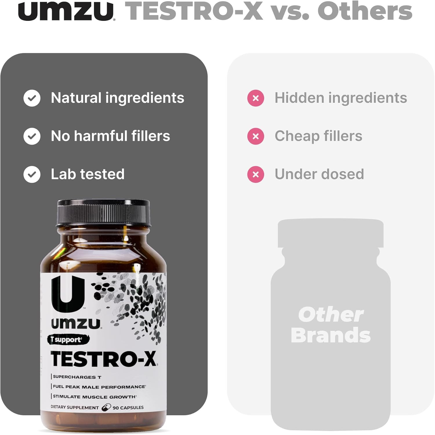 Testro-X Supplement for Men – 90 Capsules for 30 Day Supply – Supports Energy, F