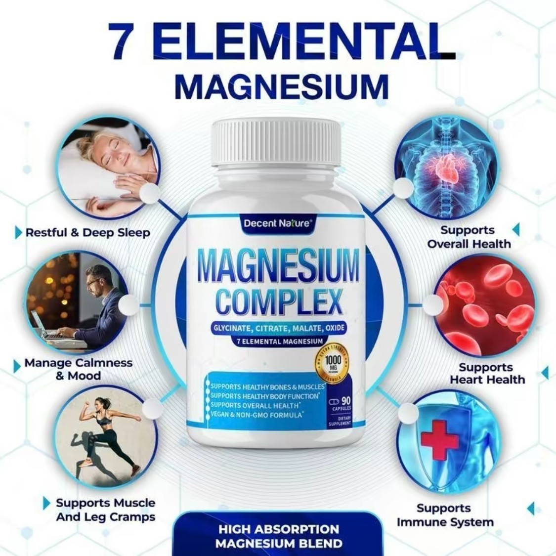NEW LUXRY Decent Nature Magnesium Complex1000mg-7Elemental Magnesium Capsules