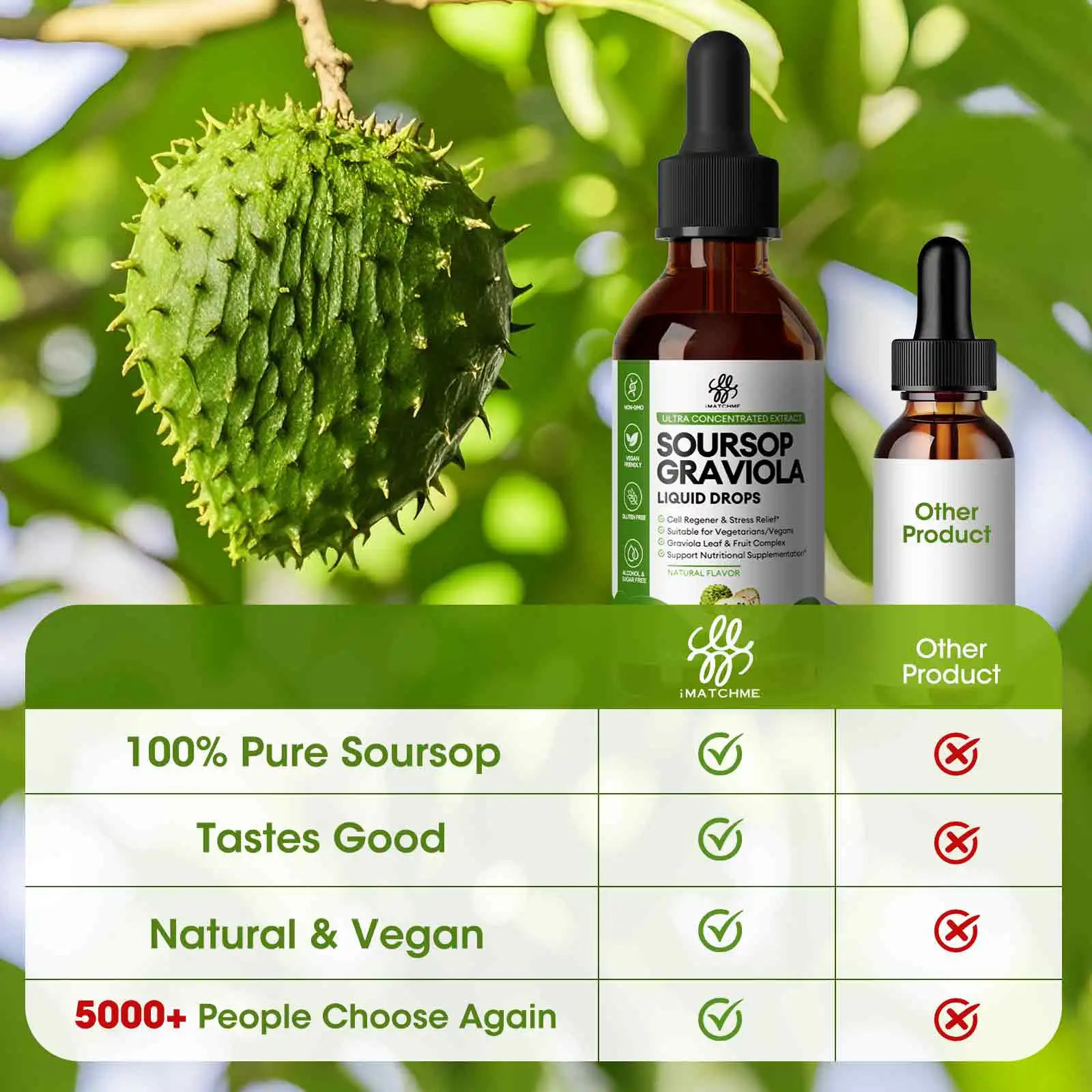 1 Bottle Soursop Graviola Liquid Drop for Immune and Gut Health Support