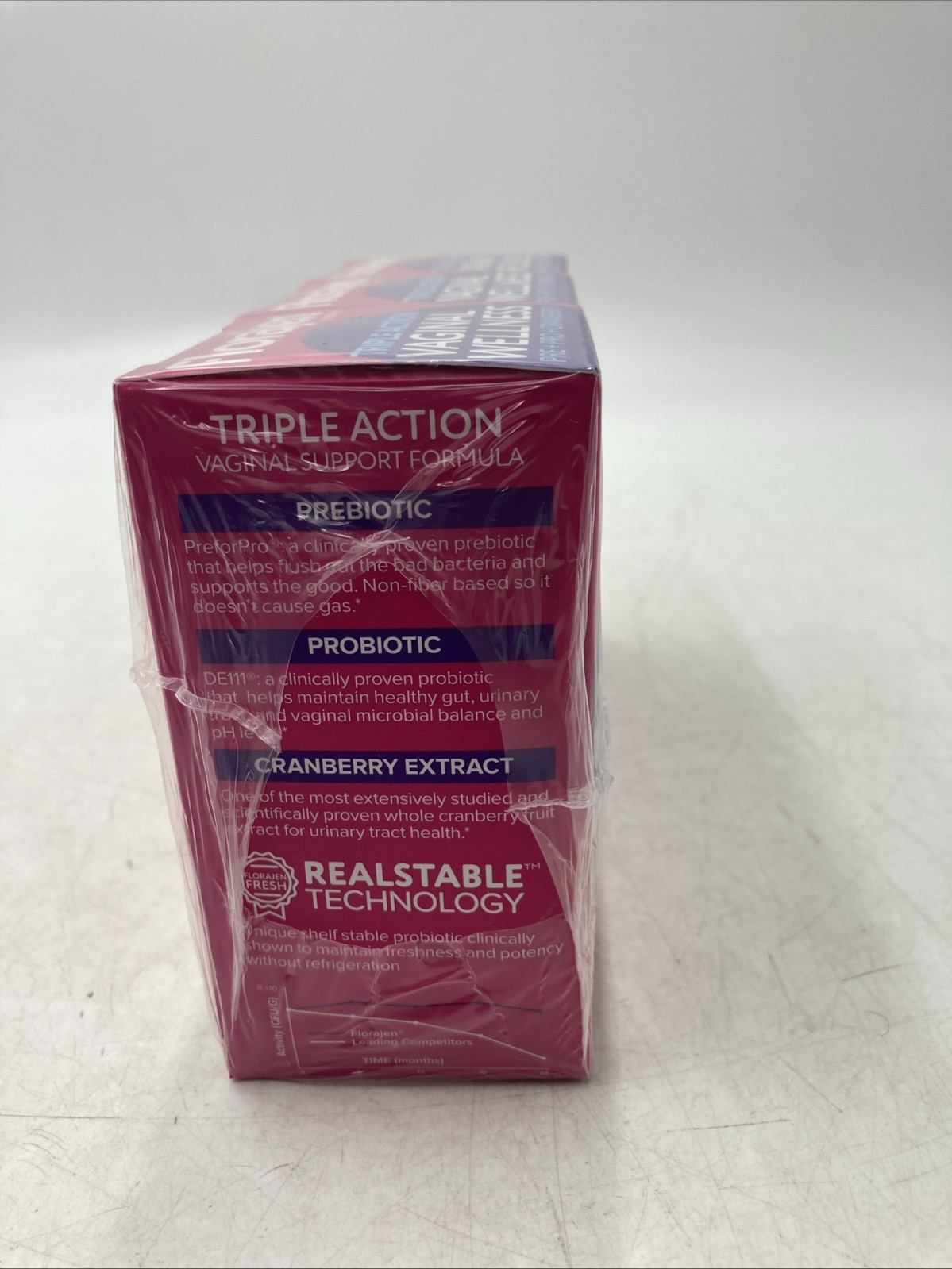 3 Pack Florajen Triple Action Womens Vaginal Wellness 30 Capsules Exp 08/27