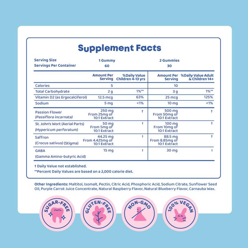 JoySpring Saffron Gummies – Plant-Based Saffron Formula to Support Daily Wellnes